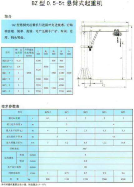 供應BZ懸臂式起重機