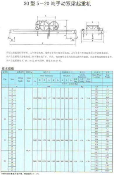 泰安市SQ型手动双梁起重机厂家