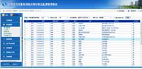 热量表网络集中抄表管理系统图片