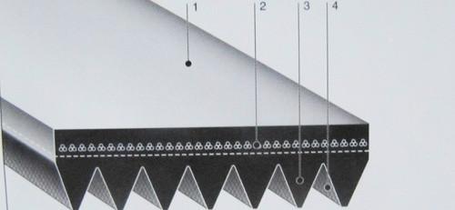 供應(yīng)蘇州橡膠V肋形帶