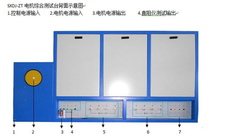 供應(yīng)SXDJ-ZT電機(jī)綜合測(cè)試臺(tái)