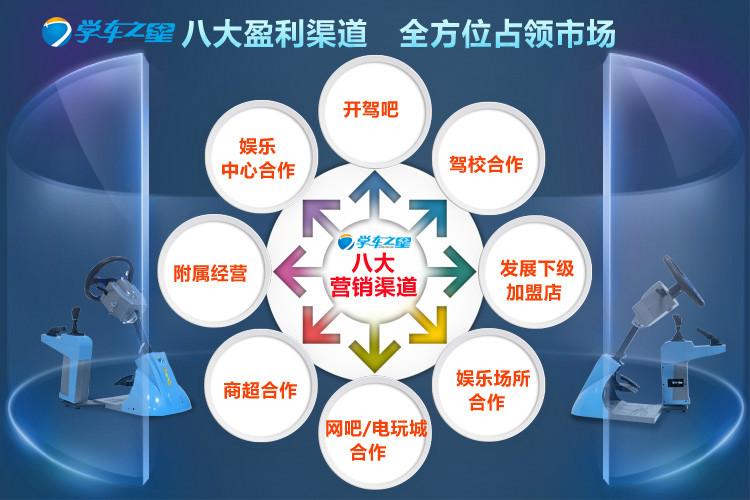 10万元开什么店好学车之星招商加供应10万元开什么店好学车之星招商加