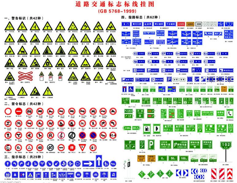 供应道路交通标志牌