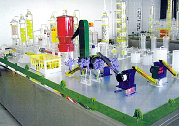 供應(yīng)化工工藝流程演示模型