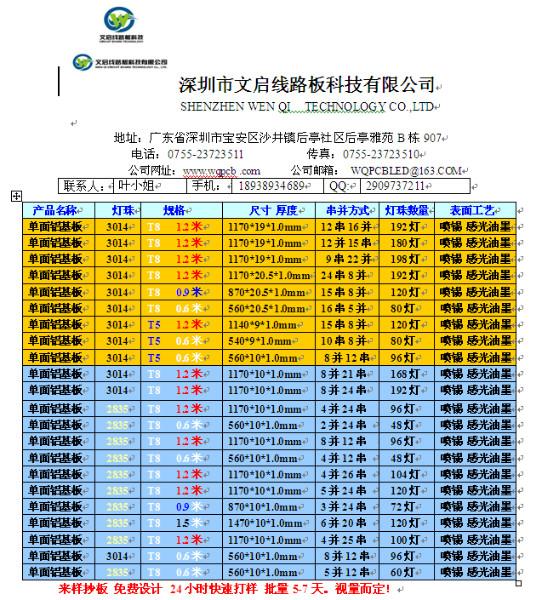 大小功率洗墙灯地埋灯图片