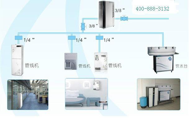 东莞市商用直饮水工程安装厂家