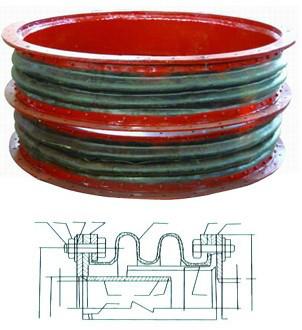 晋城FUB型风道橡胶补偿器膨胀节图片