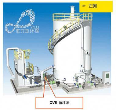 供應派力迪VOC氣體治理技術QBF工藝