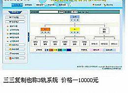 供應(yīng)*制度直銷軟件西安千度提供