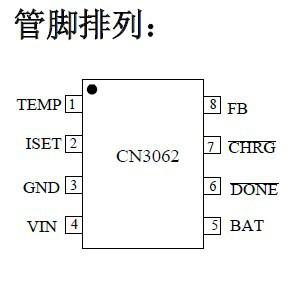 供应深圳CN3062代理_CN3062现货_CN3062库存