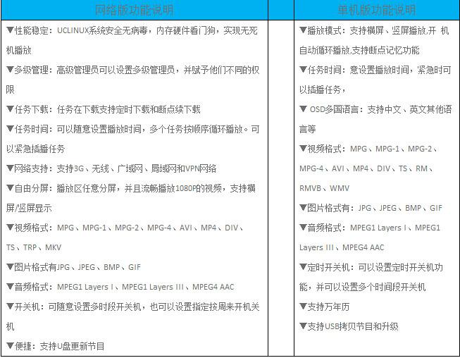 展露電子46寸落地超薄液晶*可定制