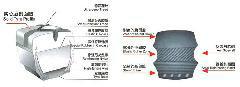 供应专业实心轮胎采购，叉车实心轮胎，实心轮胎