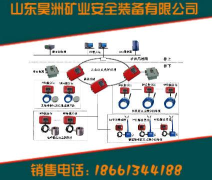 供应冲击地压在线实时监测系统 金属矿山监测系统