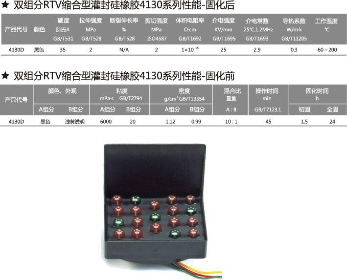 供應(yīng)雙組分RTV縮合型灌封硅橡膠4130系，超高硬度電子電器灌封膠！