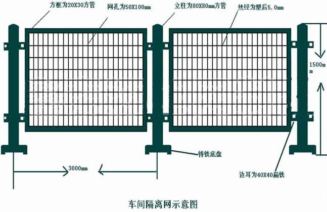 護欄網(wǎng)臨時護欄圖片/護欄網(wǎng)臨時護欄樣板圖 (4)