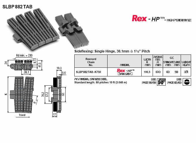 組合塑料網(wǎng)帶圖片/組合塑料網(wǎng)帶樣板圖 (4)