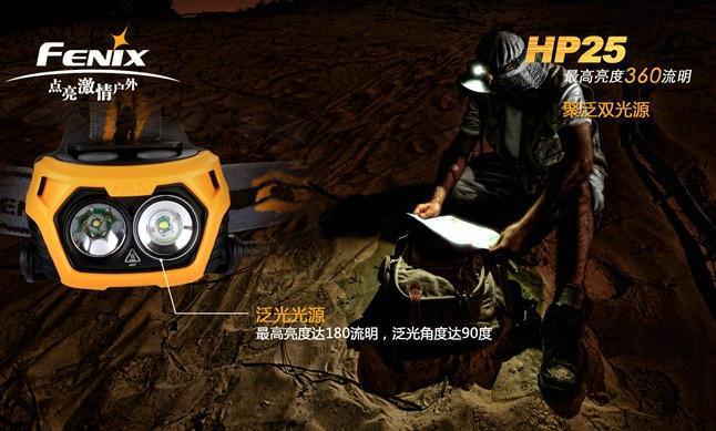 深圳市FENIX菲尼克斯HP25厂家供应FENIX菲尼克斯HP25