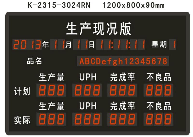 供應車間現(xiàn)況管理看板K-2324RN