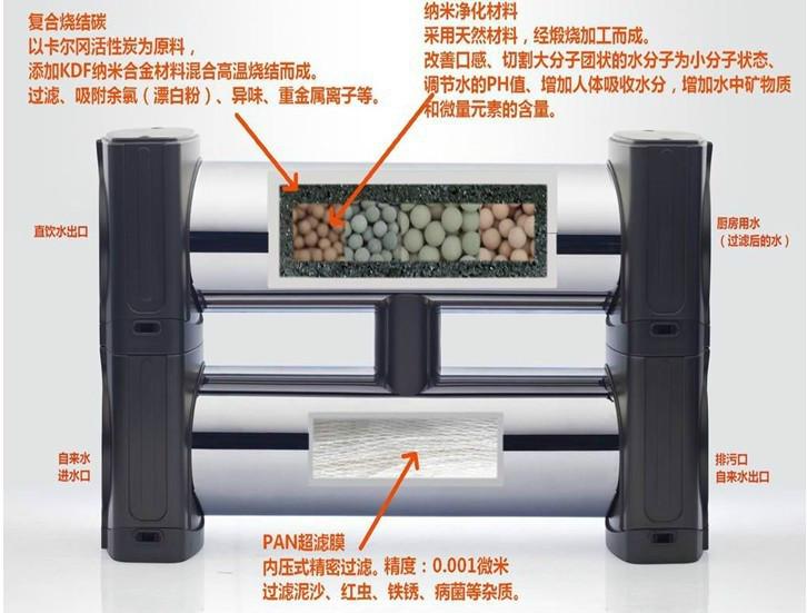 專業(yè)生產(chǎn)供應(yīng)OEM代加工不銹鋼雙子星活化凈水機(jī)