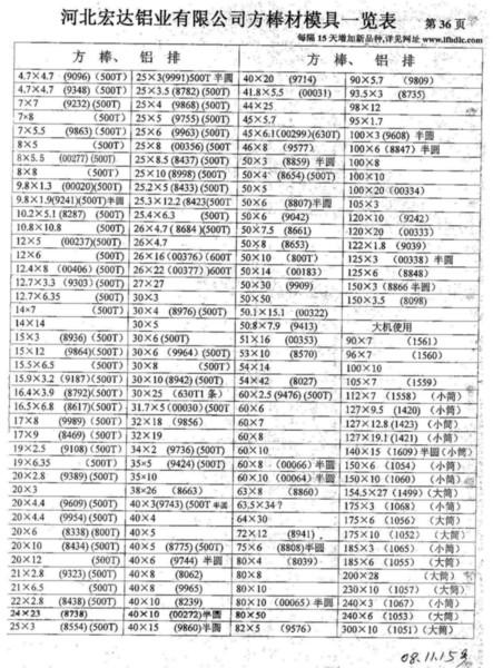 鋁排供應(yīng)圖片