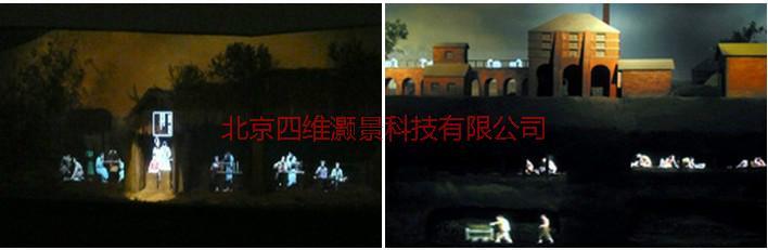 供應(yīng)幻影成像幻影成像系統(tǒng)虛擬場(chǎng)景系統(tǒng)
