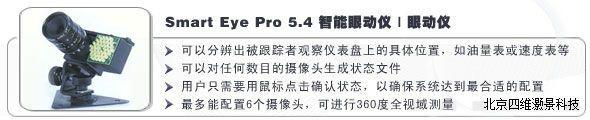 供應(yīng)Smart-Eye-AntiSleep-2.0-眼動儀