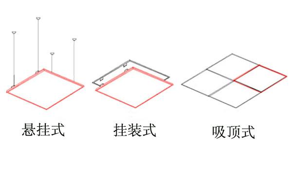 供应LED工程灯具LED面板灯供应商