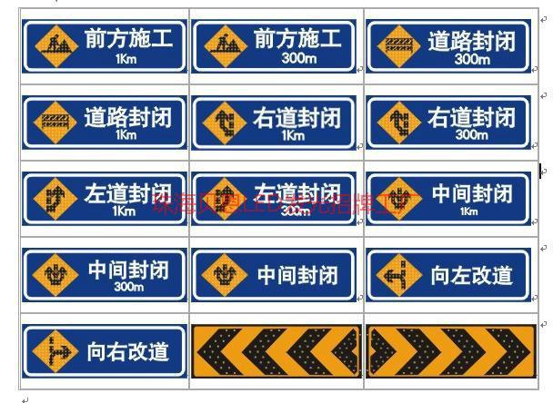 供應(yīng)珠海警告標(biāo)識(shí)牌