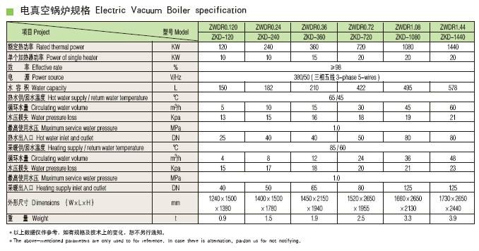 供應(yīng)秦皇島真空熱水鍋爐