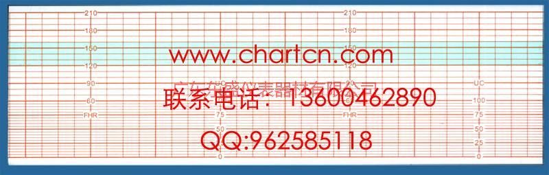 供應(yīng)河南現(xiàn)貨深圳京柏胎監(jiān)記錄紙