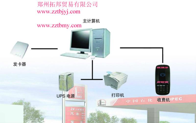 供應(yīng)加油站ic卡管理系統(tǒng)圖片/管理系統(tǒng)