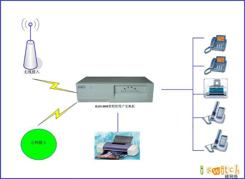 供應玉林市集團電話安裝調試維修/玉林電話交換機維護/玉林電話維修