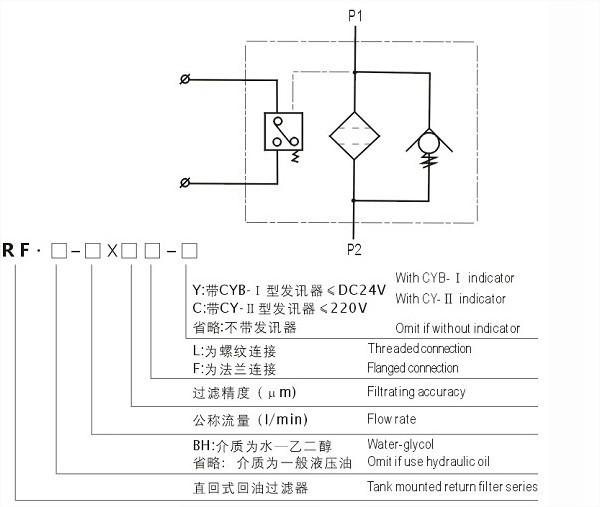 供应RF-160×30F直回式回油过滤器,直回式回油过滤器价格