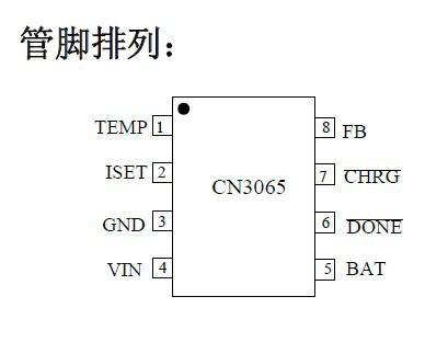 供应深圳CN3065代理_CN3065价格_CN3065现货