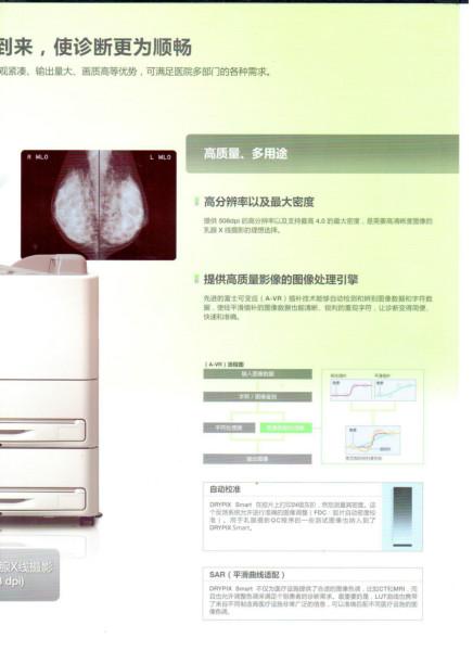 供應(yīng)富士激光相機(jī)SMART