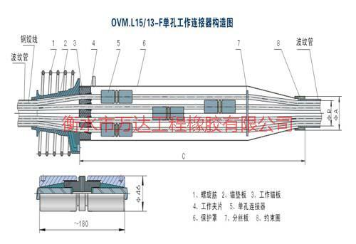 供应锚具厂家报价