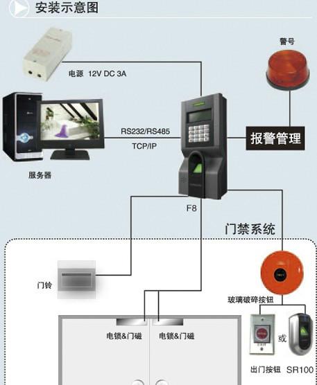 供应洛阳门禁考勤一卡通