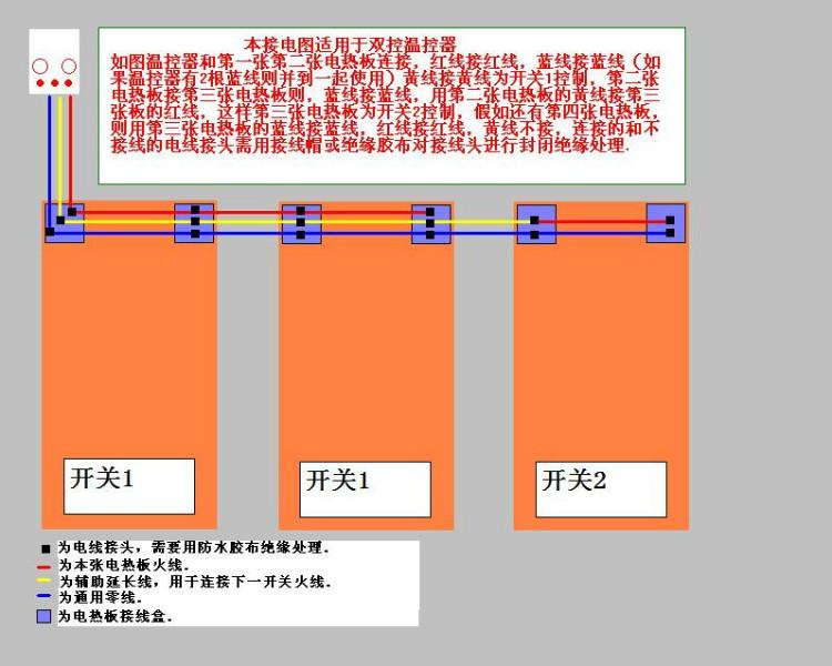 供应韩国电热炕板/电热板批发