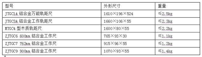 长风机械供应JTGC轨距尺,铁路轨距尺，道轨用轨距尺图片