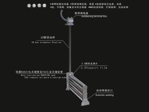 翰運(yùn)生產(chǎn)直立型不銹鋼316加熱器圖片/翰運(yùn)生產(chǎn)直立型不銹鋼316加熱器樣板圖 (3)