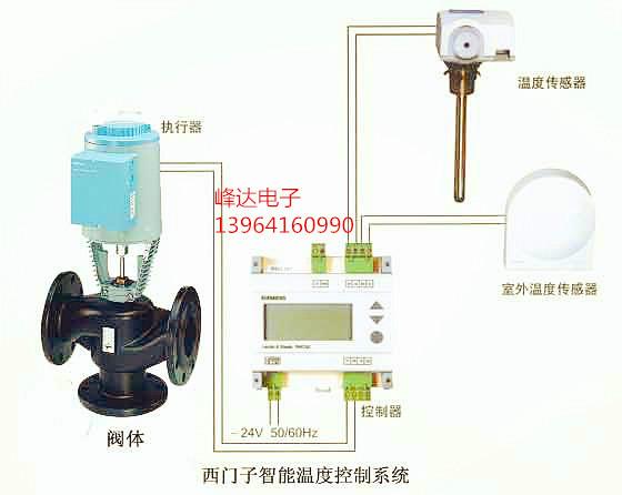 供应西门子温度控制系统湖北湖南图片