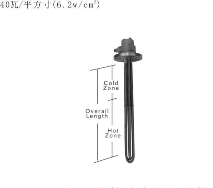 供應(yīng)廣州翰運(yùn)化工溶液防腐蝕金屬加熱器