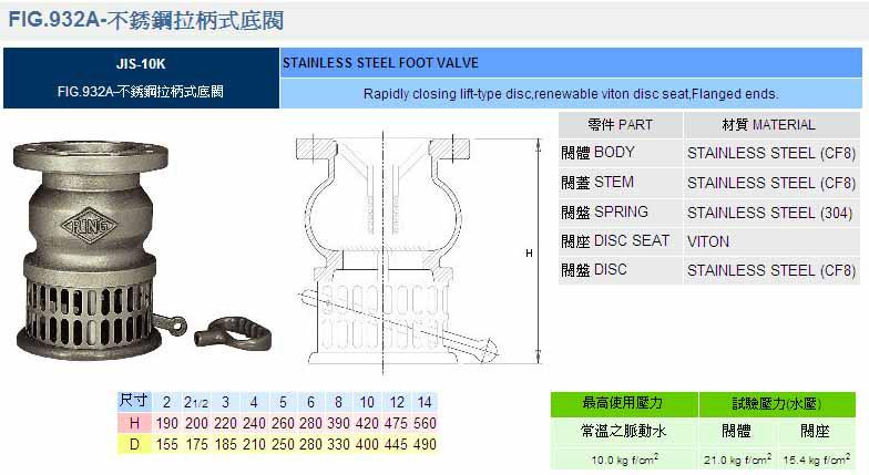 供应不锈钢拉柄式底阀图片