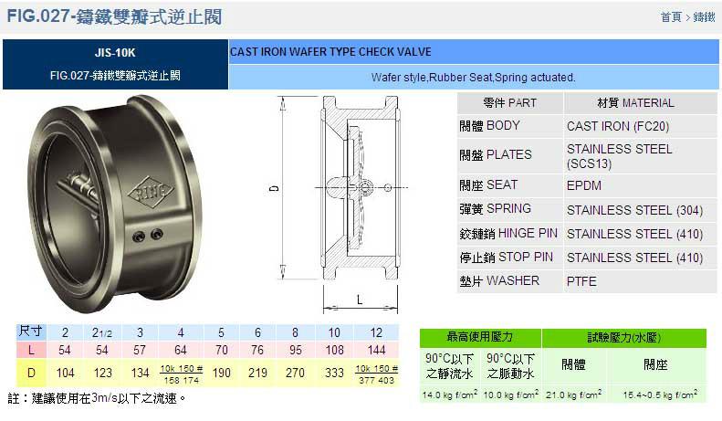 铸铁双瓣式逆止阀图片