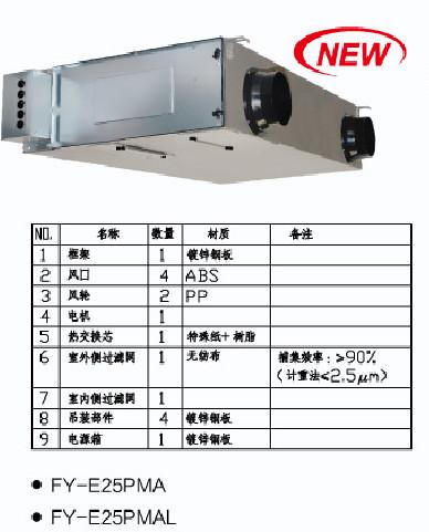 供應(yīng)*新風(fēng)系統(tǒng)全熱交換器FY-E25PMAL