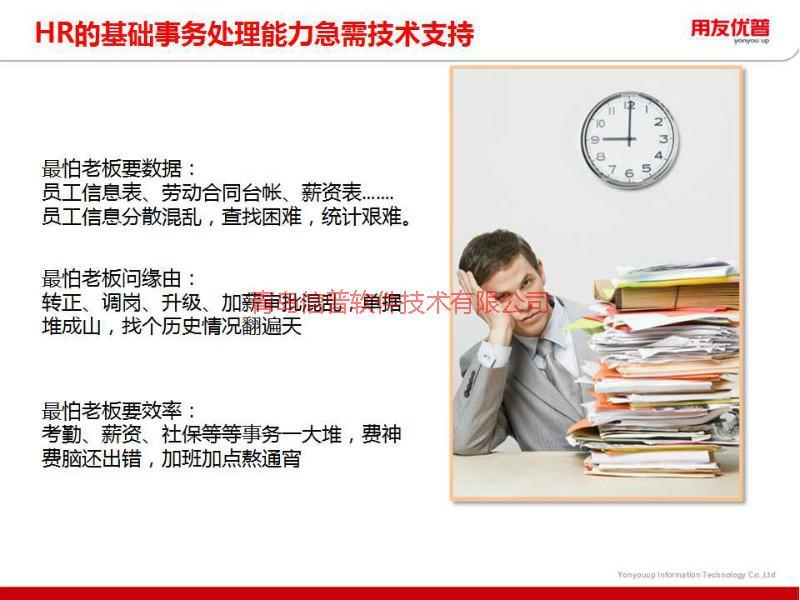 青岛地区用友企业HR人力资源图片