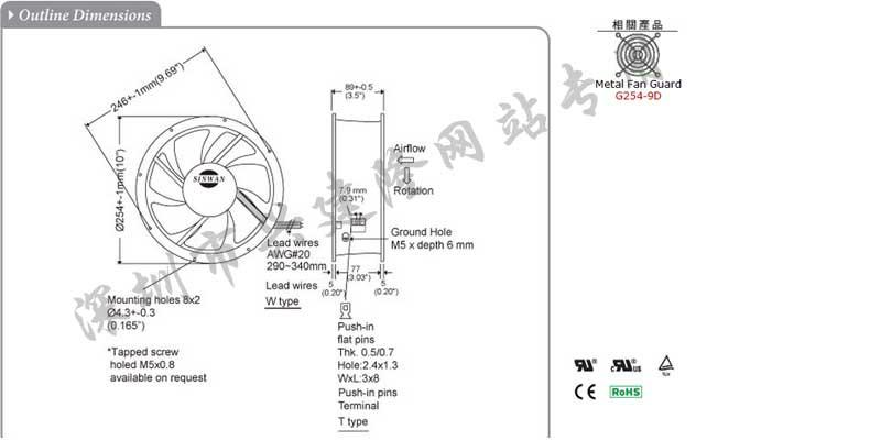   供应进口台湾信湾风扇｜S254RAN (IP56)系列外转子轴流风扇