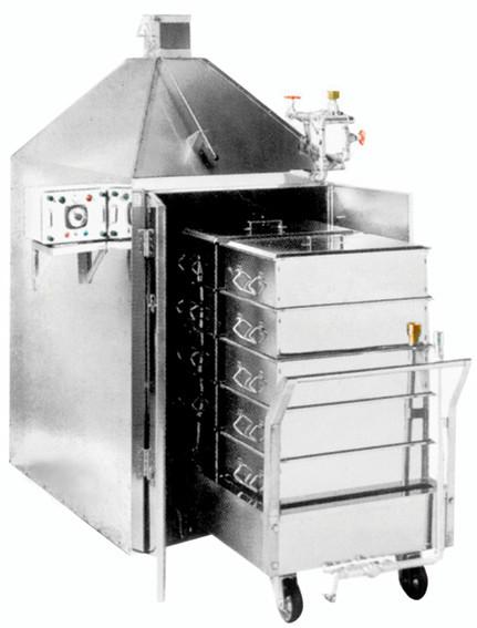 供應(yīng)醒發(fā)蒸制一體機-醒房蒸制一體機價格-醒發(fā)蒸制一體機報價-廚房設(shè)備