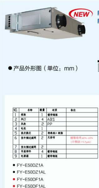 供應(yīng)*新風(fēng)全熱交換器FY-E50DF1AL