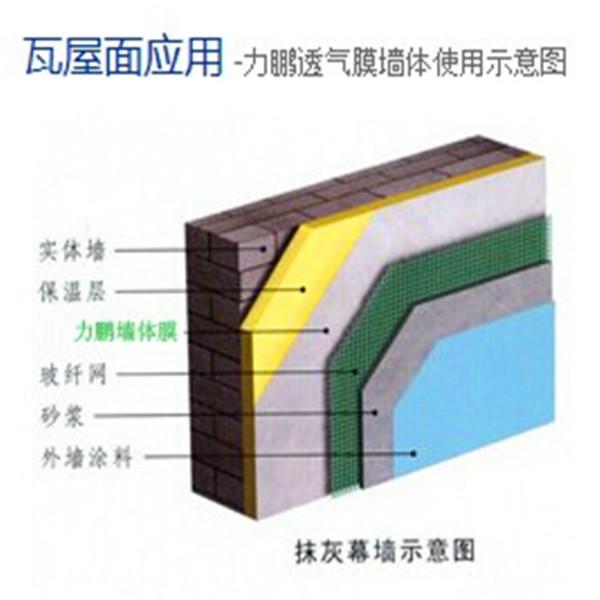 供应建筑0.25mm防水防潮PE隔汽膜